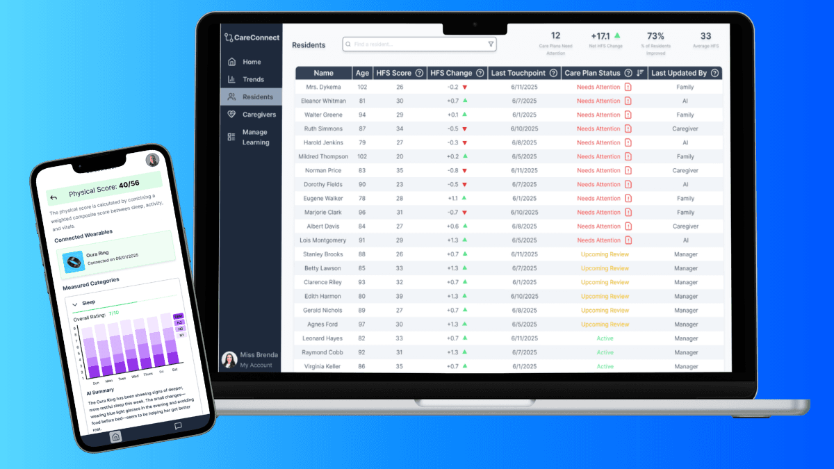 CareConnect project preview